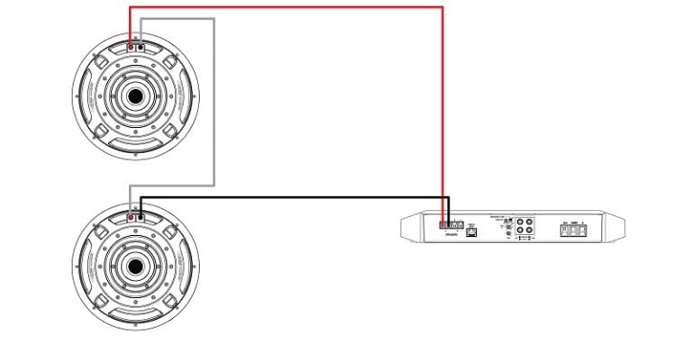 Subwoofers and Amplifiers – Let’s Talk About Ohms and Loads