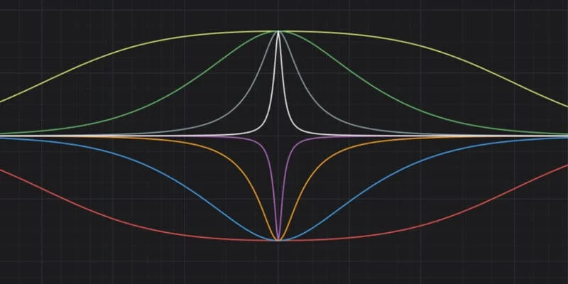 Fine-Tuning Your Sound: Understanding the Power of Parametric Equalizers